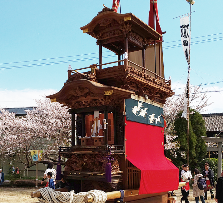 長尾地区　下門組　八幡山車　写真